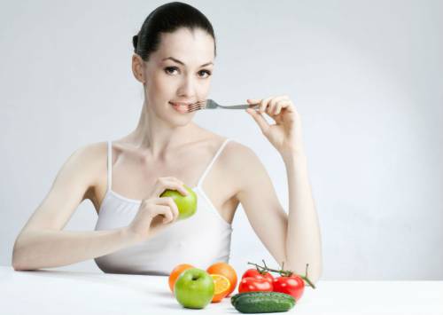 Полезные продукты для кожи Полезные продукты для кожи